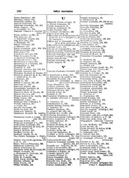 Annuario Lossa almanacco di commercio delle citta di Genova, Milano e Torino e principali provincie lombarde