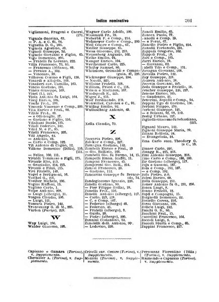 Annuario Lossa almanacco di commercio delle citta di Genova, Milano e Torino e principali provincie lombarde