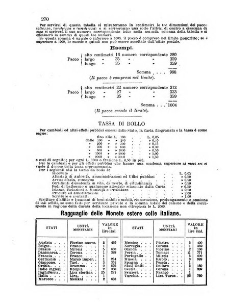 Annuario Lossa almanacco di commercio delle citta di Genova, Milano e Torino e principali provincie lombarde