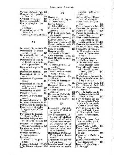 Annuario Lossa almanacco di commercio delle citta di Genova, Milano e Torino e principali provincie lombarde