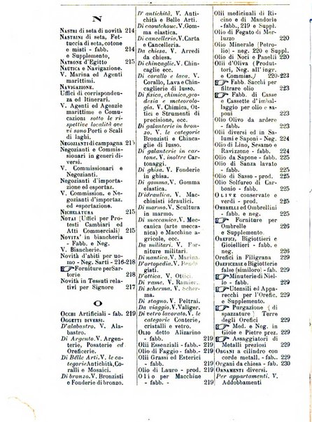 Annuario Lossa almanacco di commercio delle citta di Genova, Milano e Torino e principali provincie lombarde