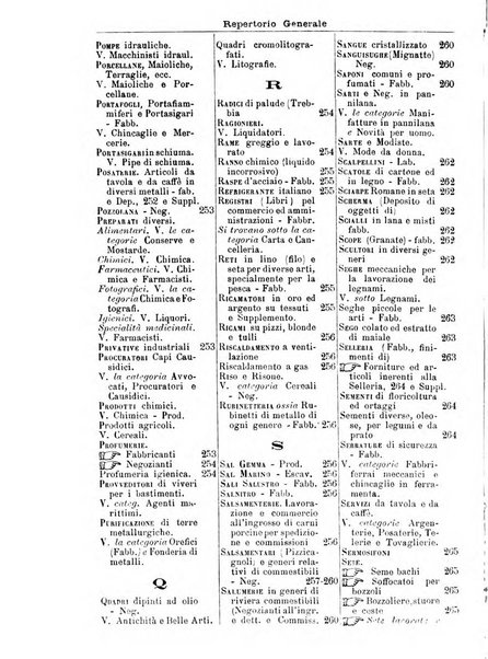 Annuario Lossa almanacco di commercio delle citta di Genova, Milano e Torino e principali provincie lombarde