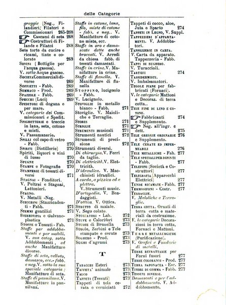 Annuario Lossa almanacco di commercio delle citta di Genova, Milano e Torino e principali provincie lombarde