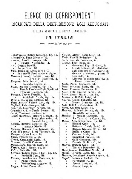 Annuario Lossa almanacco di commercio delle citta di Genova, Milano e Torino e principali provincie lombarde