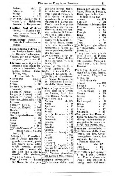 Annuario Lossa almanacco di commercio delle citta di Genova, Milano e Torino e principali provincie lombarde