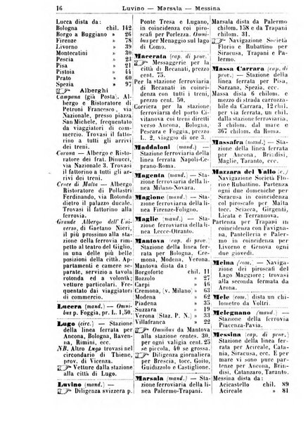 Annuario Lossa almanacco di commercio delle citta di Genova, Milano e Torino e principali provincie lombarde