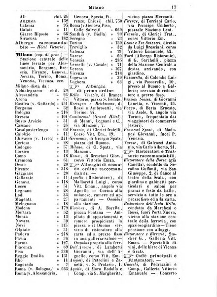 Annuario Lossa almanacco di commercio delle citta di Genova, Milano e Torino e principali provincie lombarde