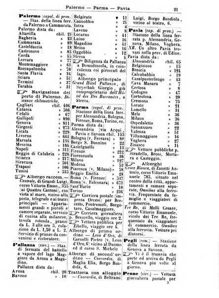 Annuario Lossa almanacco di commercio delle citta di Genova, Milano e Torino e principali provincie lombarde