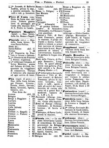 Annuario Lossa almanacco di commercio delle citta di Genova, Milano e Torino e principali provincie lombarde