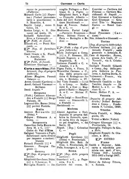 Annuario Lossa almanacco di commercio delle citta di Genova, Milano e Torino e principali provincie lombarde