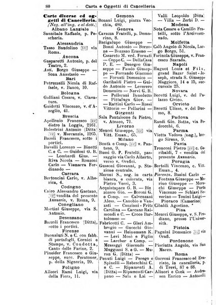 Annuario Lossa almanacco di commercio delle citta di Genova, Milano e Torino e principali provincie lombarde