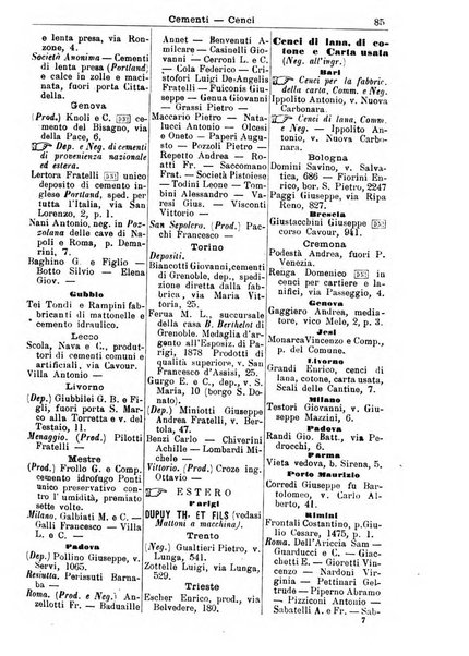 Annuario Lossa almanacco di commercio delle citta di Genova, Milano e Torino e principali provincie lombarde