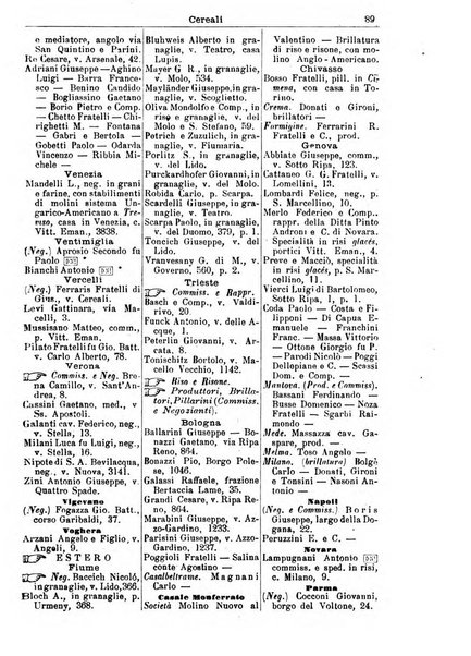 Annuario Lossa almanacco di commercio delle citta di Genova, Milano e Torino e principali provincie lombarde