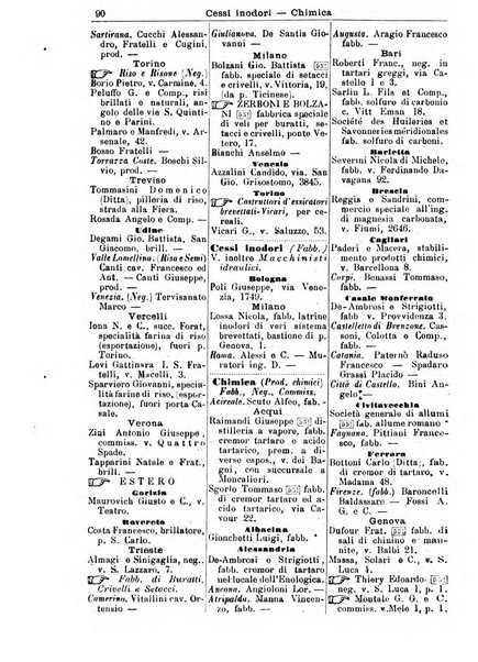 Annuario Lossa almanacco di commercio delle citta di Genova, Milano e Torino e principali provincie lombarde