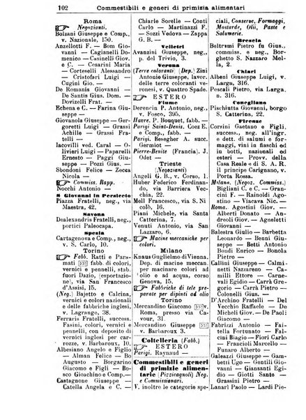 Annuario Lossa almanacco di commercio delle citta di Genova, Milano e Torino e principali provincie lombarde