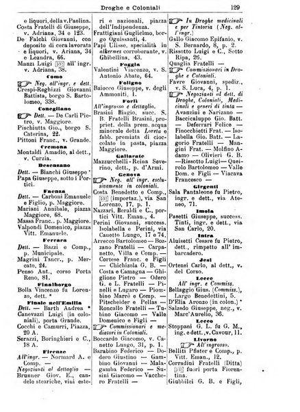 Annuario Lossa almanacco di commercio delle citta di Genova, Milano e Torino e principali provincie lombarde