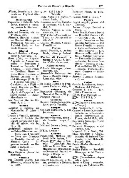 Annuario Lossa almanacco di commercio delle citta di Genova, Milano e Torino e principali provincie lombarde