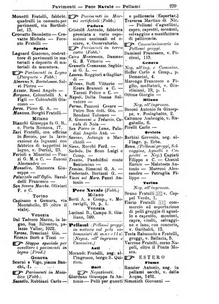 Annuario Lossa almanacco di commercio delle citta di Genova, Milano e Torino e principali provincie lombarde