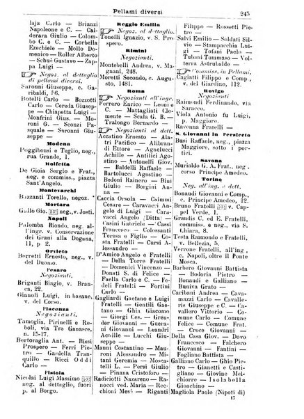 Annuario Lossa almanacco di commercio delle citta di Genova, Milano e Torino e principali provincie lombarde