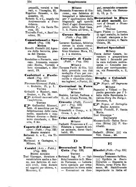 Annuario Lossa almanacco di commercio delle citta di Genova, Milano e Torino e principali provincie lombarde