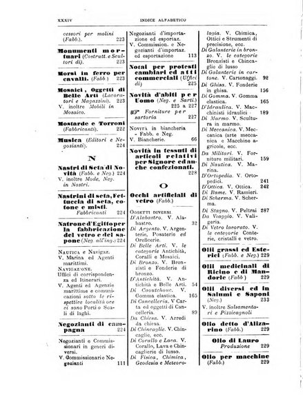 Annuario Lossa almanacco di commercio delle citta di Genova, Milano e Torino e principali provincie lombarde