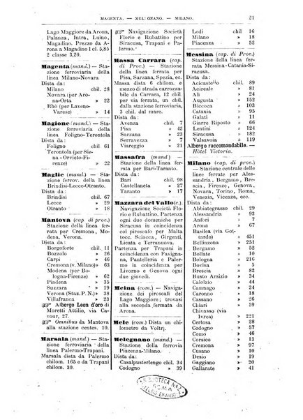 Annuario Lossa almanacco di commercio delle citta di Genova, Milano e Torino e principali provincie lombarde