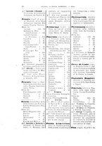 giornale/TO00176426/1885-1886/unico/00000078