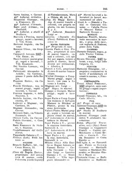 Annuario Lossa almanacco di commercio delle citta di Genova, Milano e Torino e principali provincie lombarde