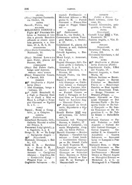 Annuario Lossa almanacco di commercio delle citta di Genova, Milano e Torino e principali provincie lombarde