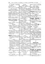 giornale/TO00176426/1885-1886/unico/00000292