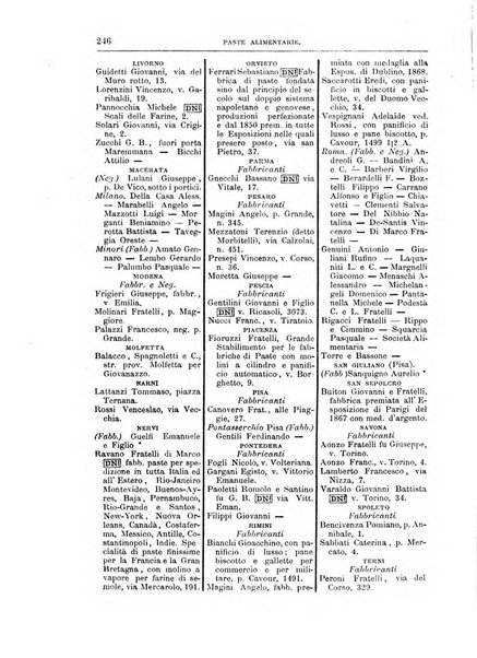 Annuario Lossa almanacco di commercio delle citta di Genova, Milano e Torino e principali provincie lombarde