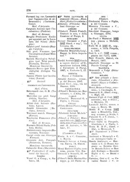 Annuario Lossa almanacco di commercio delle citta di Genova, Milano e Torino e principali provincie lombarde