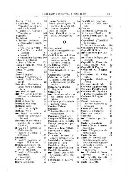 Annuario Lossa almanacco di commercio delle citta di Genova, Milano e Torino e principali provincie lombarde