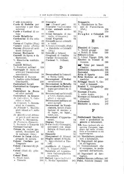 Annuario Lossa almanacco di commercio delle citta di Genova, Milano e Torino e principali provincie lombarde