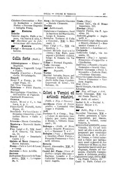 Annuario Lossa almanacco di commercio delle citta di Genova, Milano e Torino e principali provincie lombarde