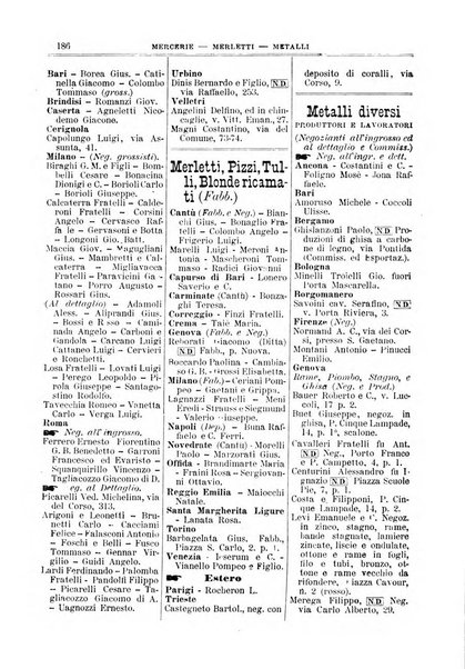 Annuario Lossa almanacco di commercio delle citta di Genova, Milano e Torino e principali provincie lombarde