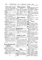 giornale/TO00176426/1888-1889/unico/00000260