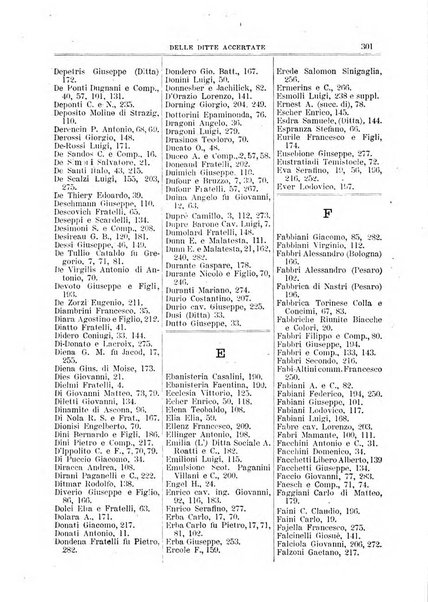 Annuario Lossa almanacco di commercio delle citta di Genova, Milano e Torino e principali provincie lombarde