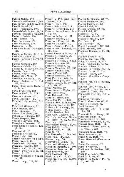 Annuario Lossa almanacco di commercio delle citta di Genova, Milano e Torino e principali provincie lombarde