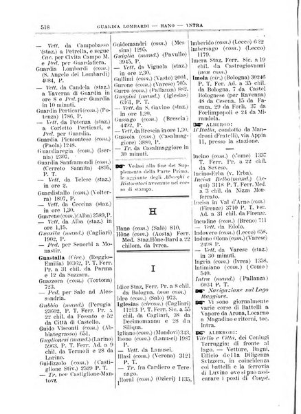 Annuario Lossa almanacco di commercio delle citta di Genova, Milano e Torino e principali provincie lombarde