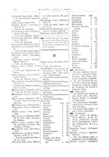 Annuario Lossa almanacco di commercio delle citta di Genova, Milano e Torino e principali provincie lombarde