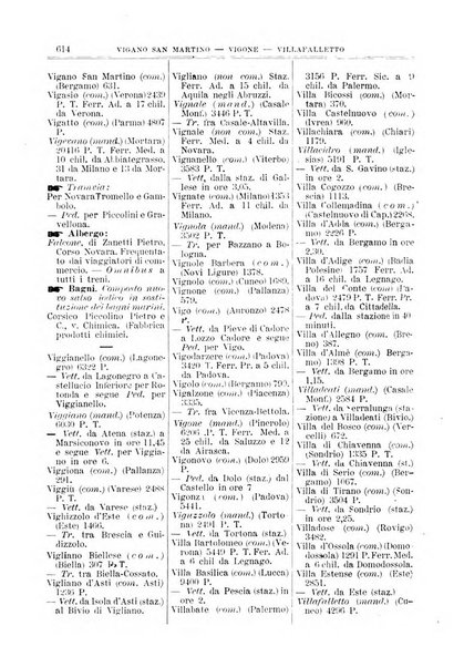 Annuario Lossa almanacco di commercio delle citta di Genova, Milano e Torino e principali provincie lombarde