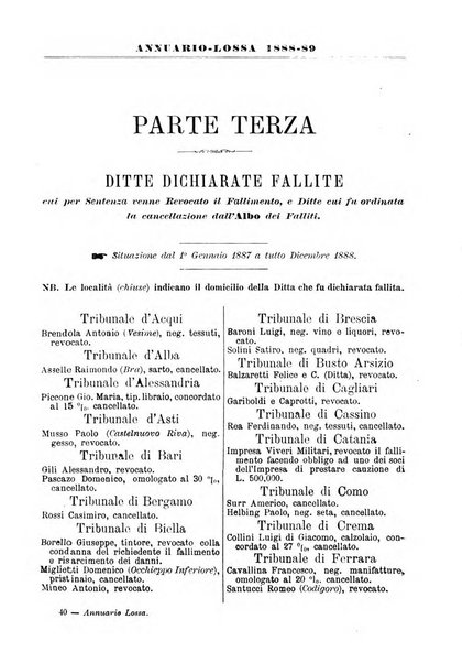 Annuario Lossa almanacco di commercio delle citta di Genova, Milano e Torino e principali provincie lombarde