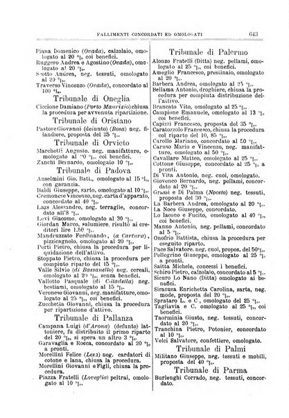 Annuario Lossa almanacco di commercio delle citta di Genova, Milano e Torino e principali provincie lombarde