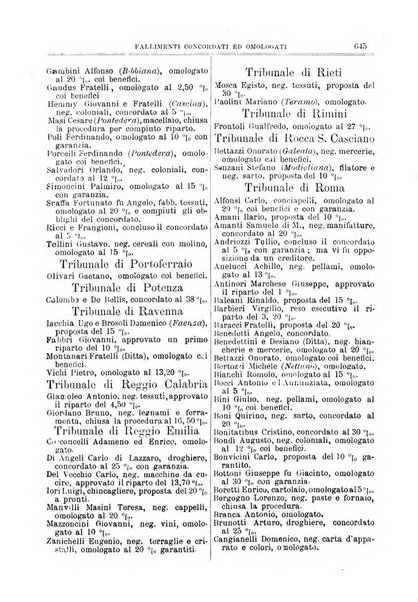 Annuario Lossa almanacco di commercio delle citta di Genova, Milano e Torino e principali provincie lombarde