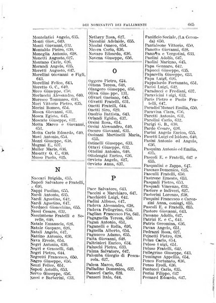 Annuario Lossa almanacco di commercio delle citta di Genova, Milano e Torino e principali provincie lombarde