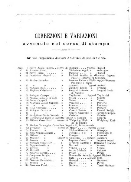 Annuario Lossa almanacco di commercio delle citta di Genova, Milano e Torino e principali provincie lombarde