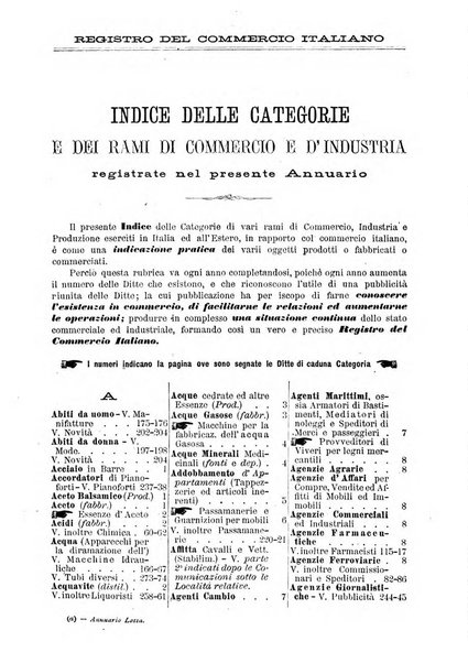 Annuario Lossa almanacco di commercio delle citta di Genova, Milano e Torino e principali provincie lombarde