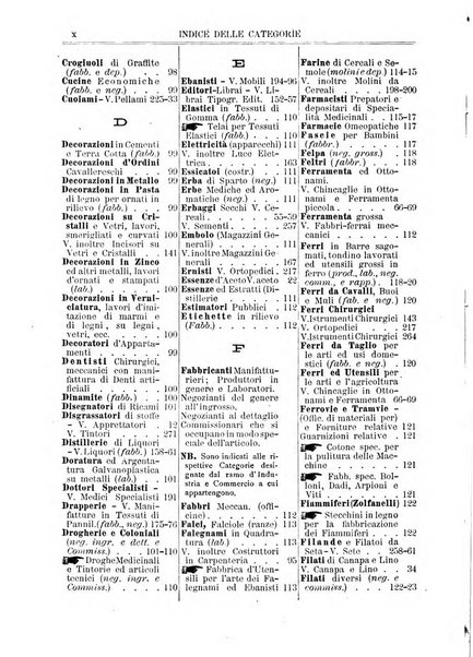 Annuario Lossa almanacco di commercio delle citta di Genova, Milano e Torino e principali provincie lombarde