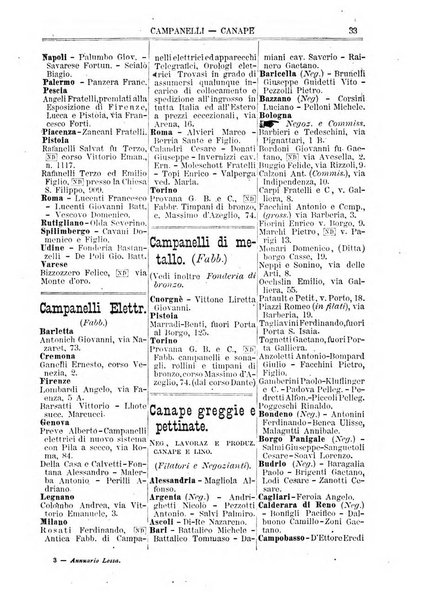 Annuario Lossa almanacco di commercio delle citta di Genova, Milano e Torino e principali provincie lombarde